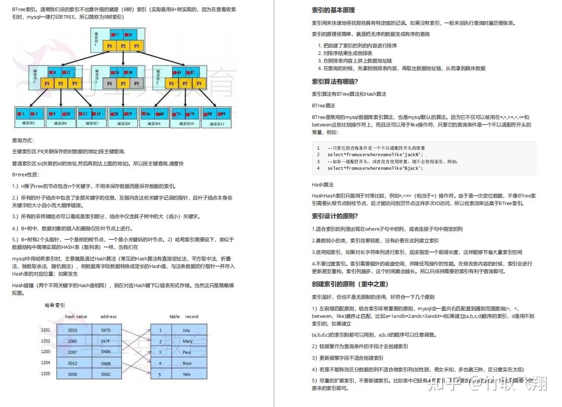 2025年面试必问的Java面试八股文及答案整理(纯干货,超详细)_java中级面试八股文-CSDN博客