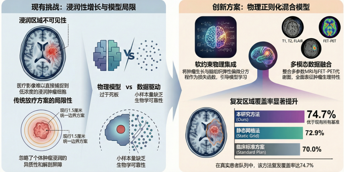 image-20260119173635374