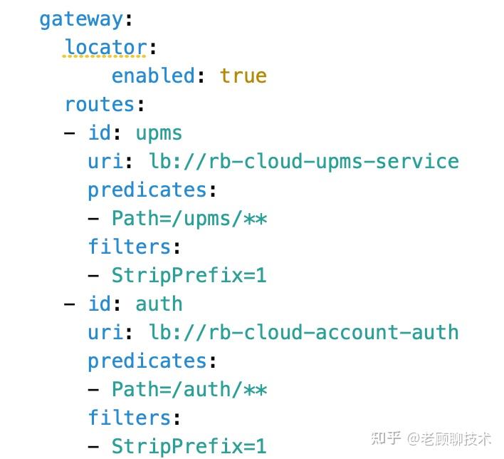 网关如何聚合各个微服务的接口文档？_多版本_12