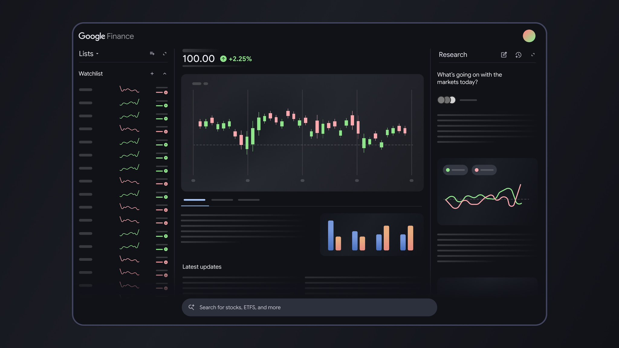 Google Finance Beta