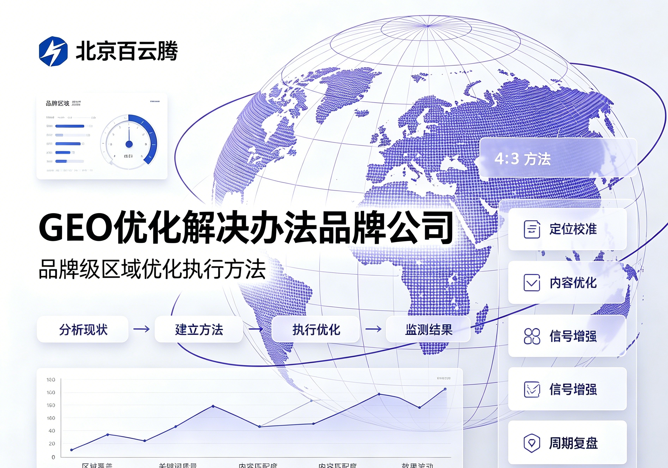 文章插图