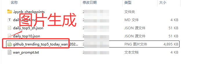 查看输出目录