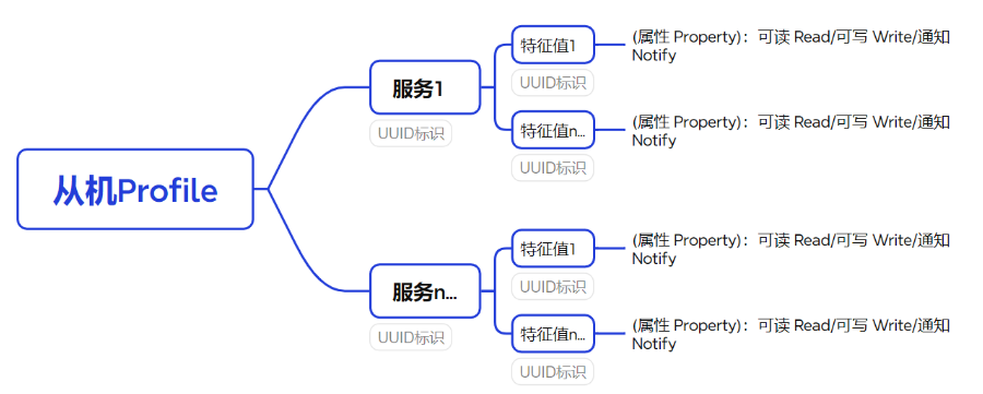 深圳市安朔科技有限公司