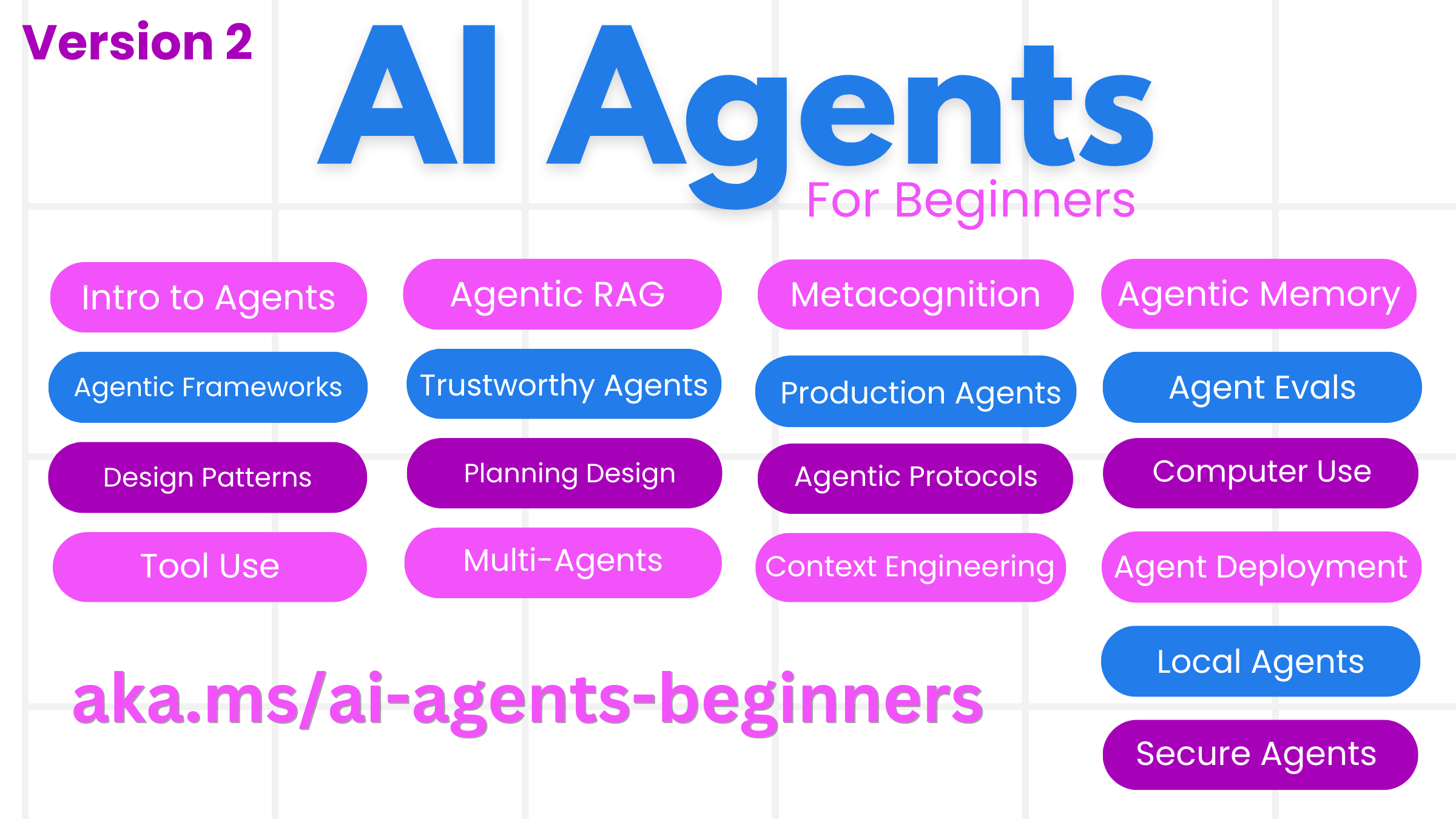 microsoft/ai-agents-for-beginners