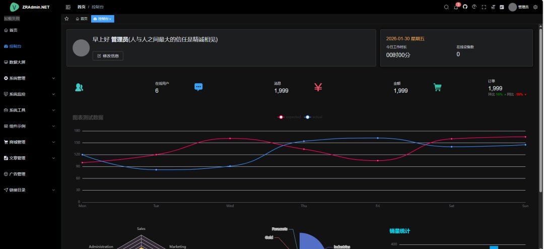 ZR.Admin.NET：为.NET开发者打造的效率利器，一站式企业级后台开源框架