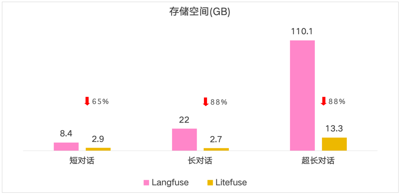 4-成本.png