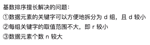 数据结构（七）——排序——基数排序适合解决的问题.png
