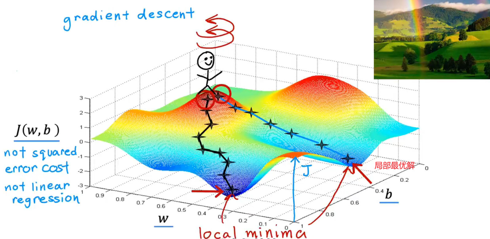 image-20231020142912773