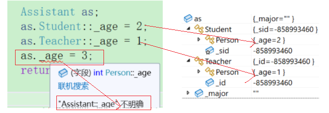 多继承详细介绍_多继承_03