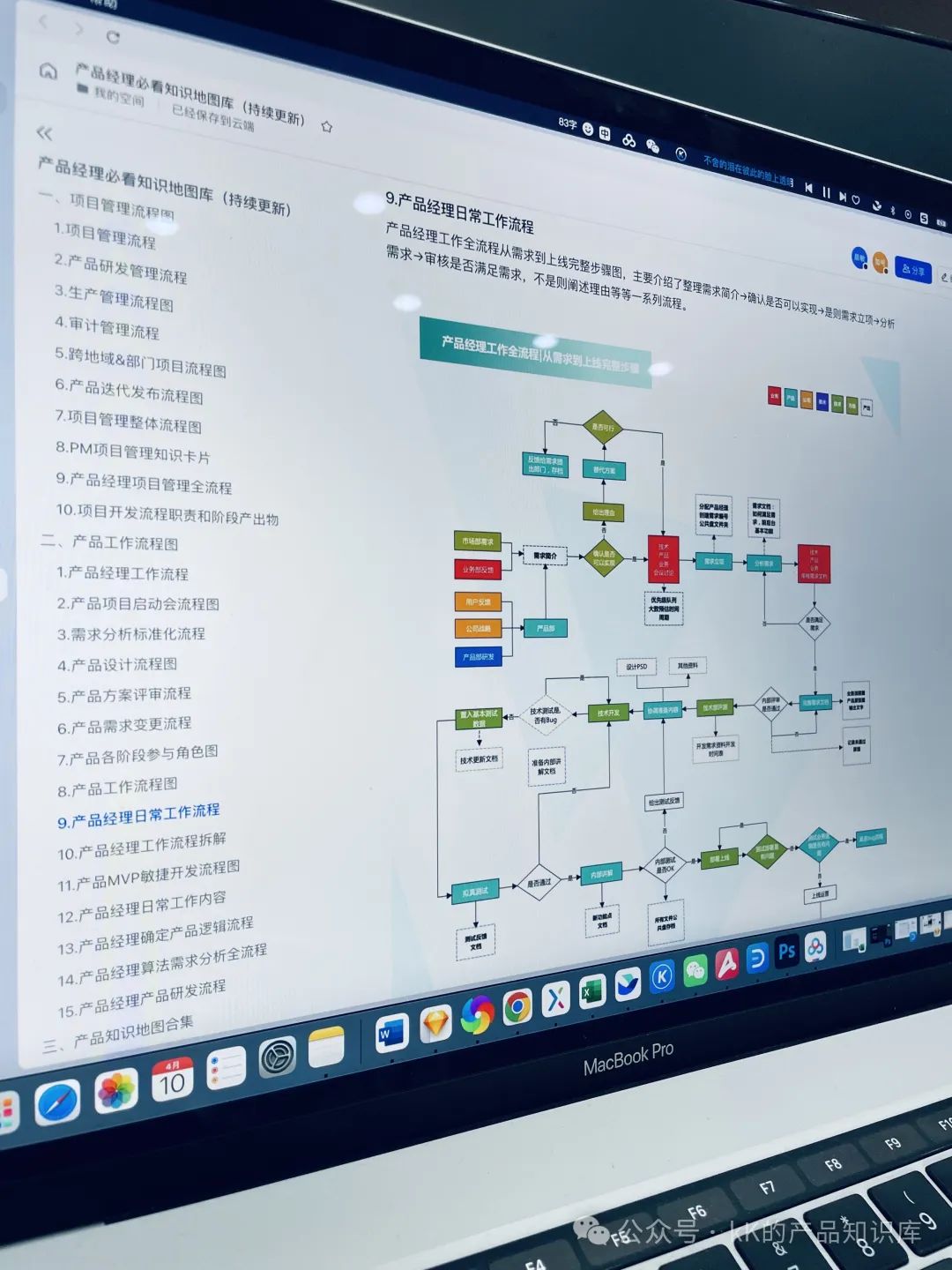 产品经理必入!16本神书,从入门到进阶,每本都超推荐!_产品经理学习资料-CSDN博客