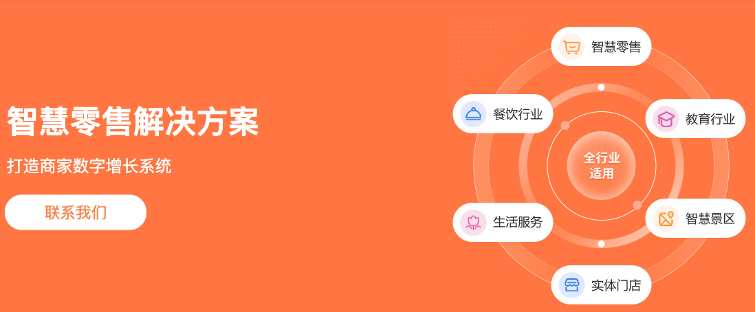 无代码商城小程序操作易用性评估维度示意图
