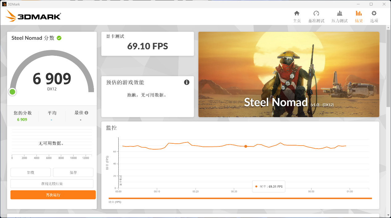 简易化BIOS,超频性能无敌!微星B850MPOWER上机测试