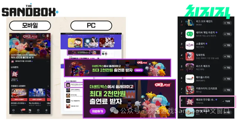 The Sandbox 携手 Y.GRAM 开启激动人心的新合作!