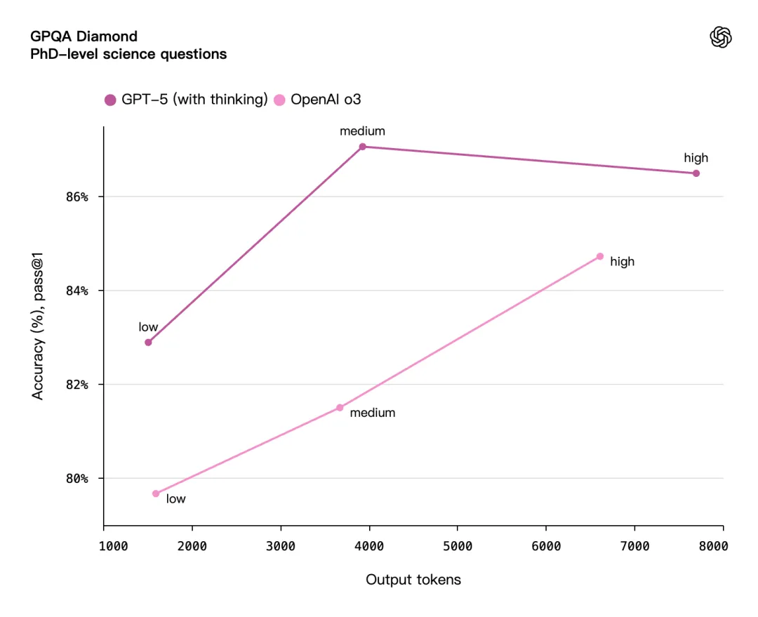 chart (9).png