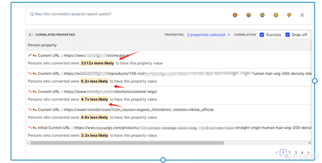 PostHog行为分析实战-有帮助-一个10亿美元的开源分析系统