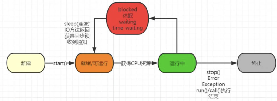 image-20221004133119997