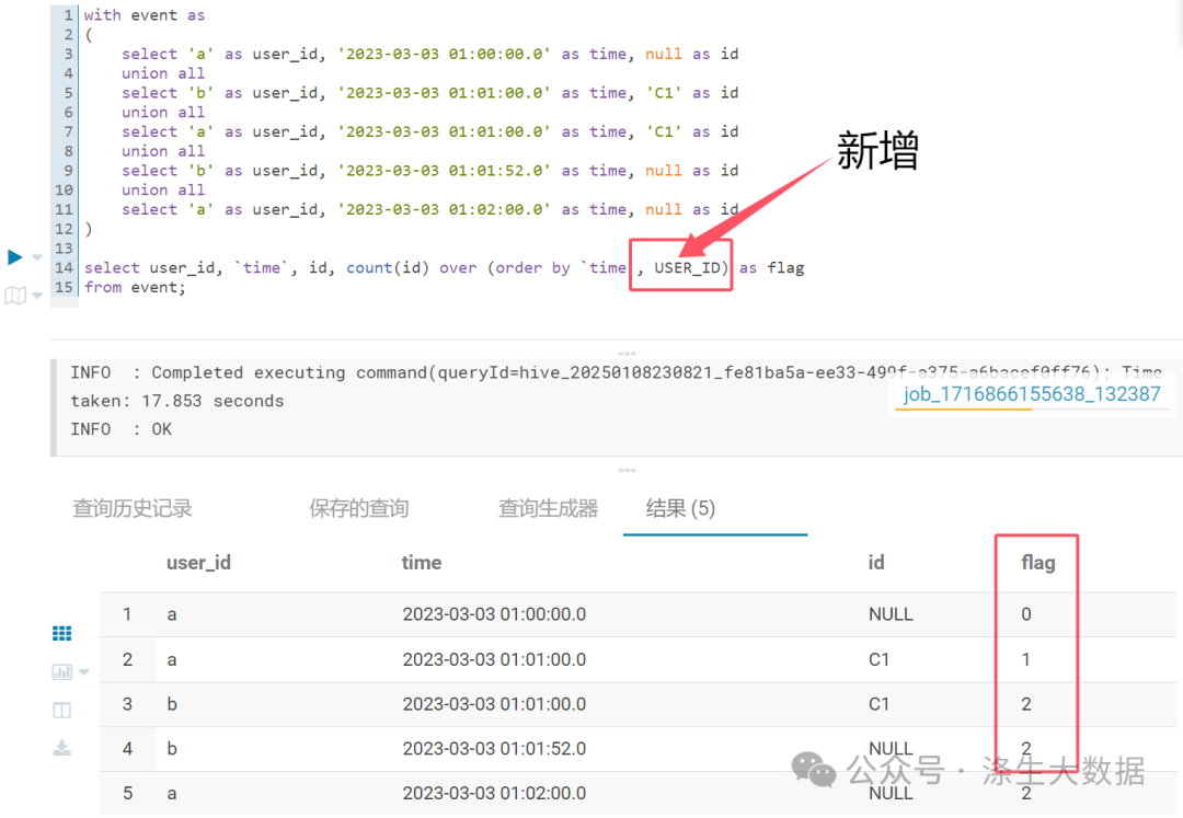 关于SQL的开窗函数,你踩过哪些坑?_count() over-CSDN博客