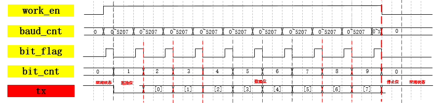 RS232038