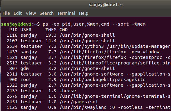 ps output sort by memory usage
