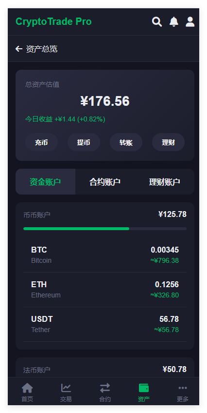 CryptoTrade Pro – 专业数字货币交易所PC+APP端合约+C2+杠杆+可二开