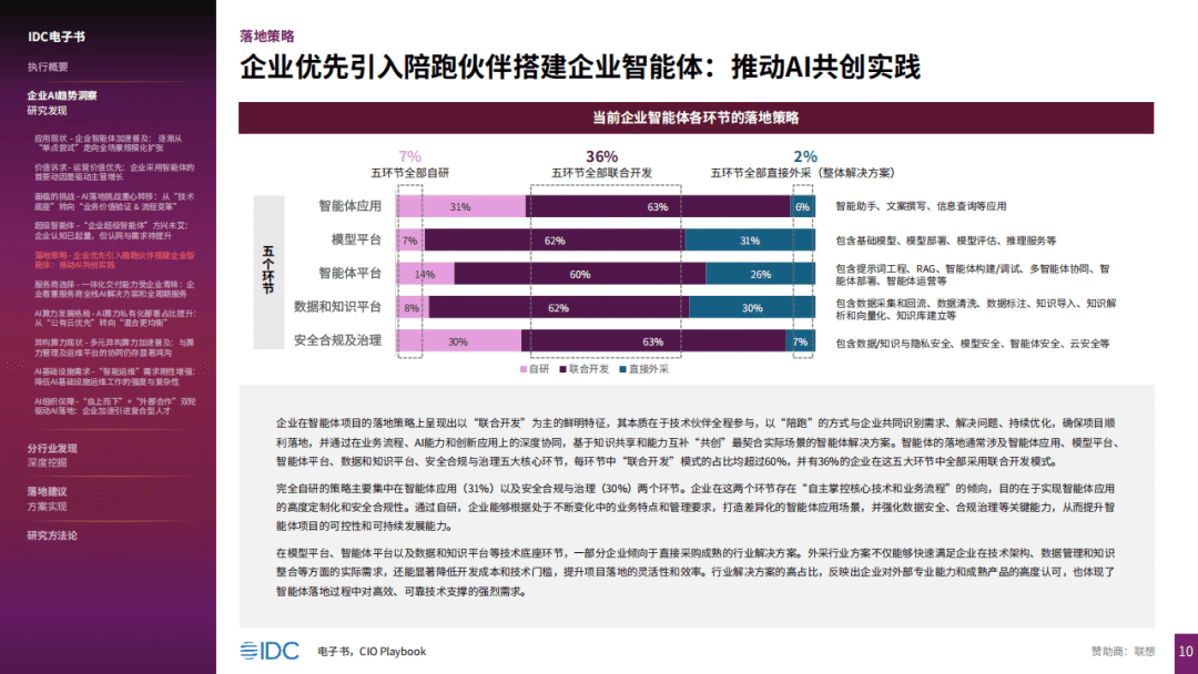 企业CIO行动指南(2026)-CSDN博客
