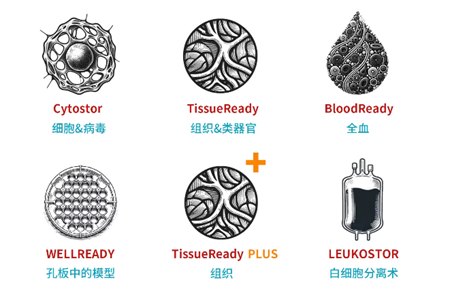水凝胶怎么保存实验保存FAQ：生物样本如何实现常温运输？Atelerix水凝胶技术与应用解析_https://www.jmylbn.com_新闻资讯_第1张
