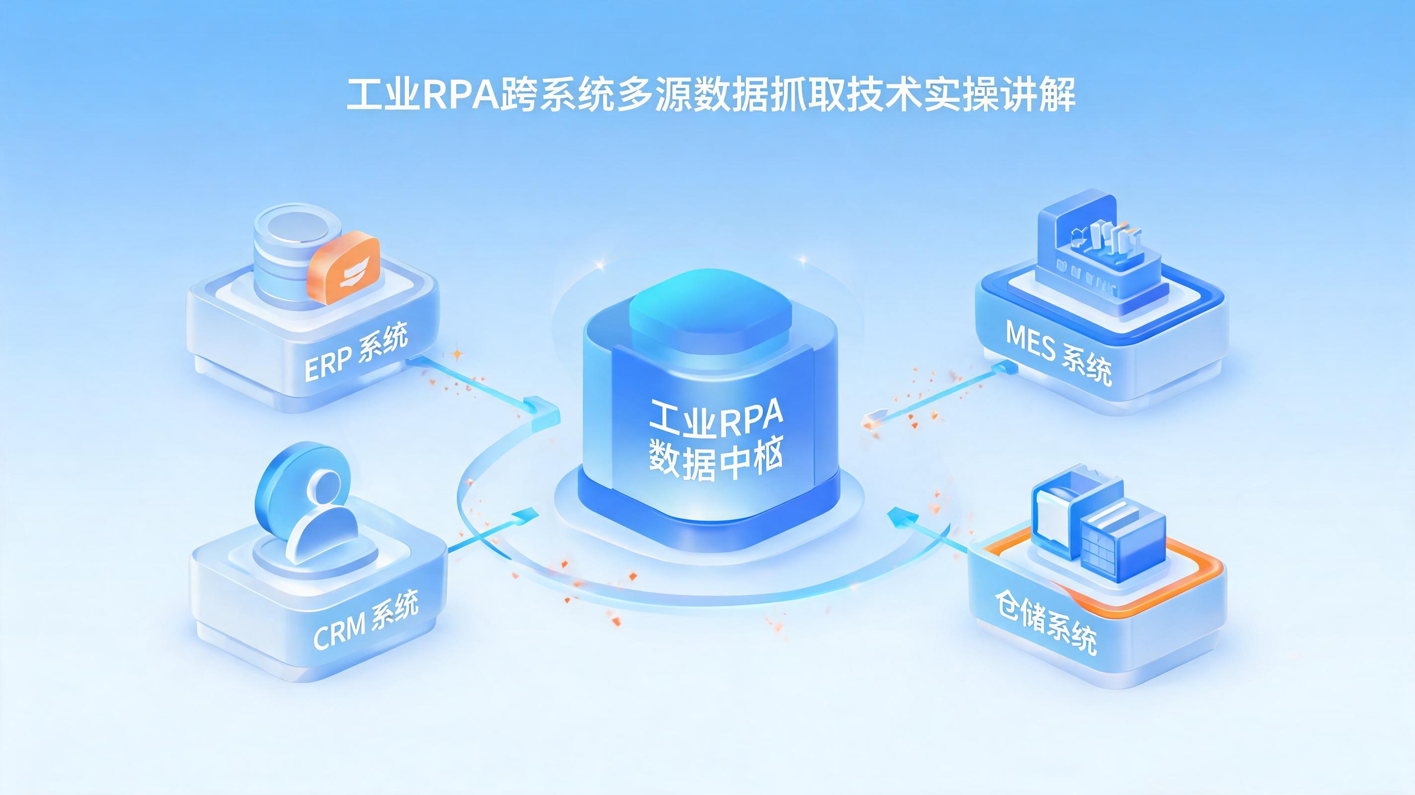 配图1
