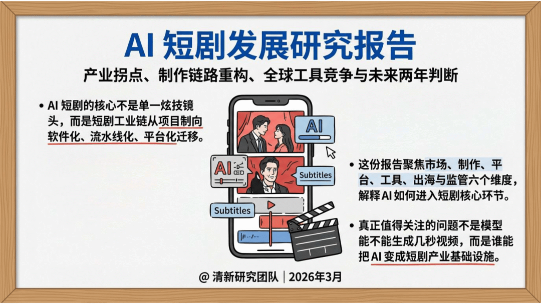 2026年AI短剧发展研究报告-清华大学_01.png