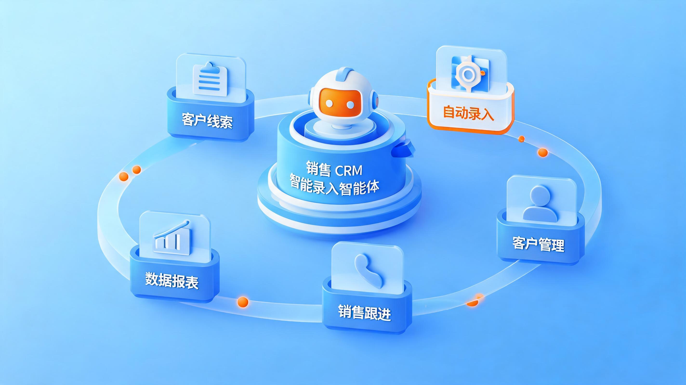 配图1