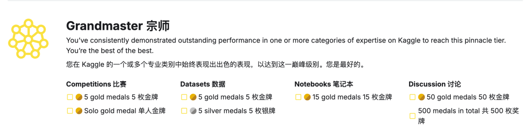52c78d6f663d450c469c027a9c47d853.png