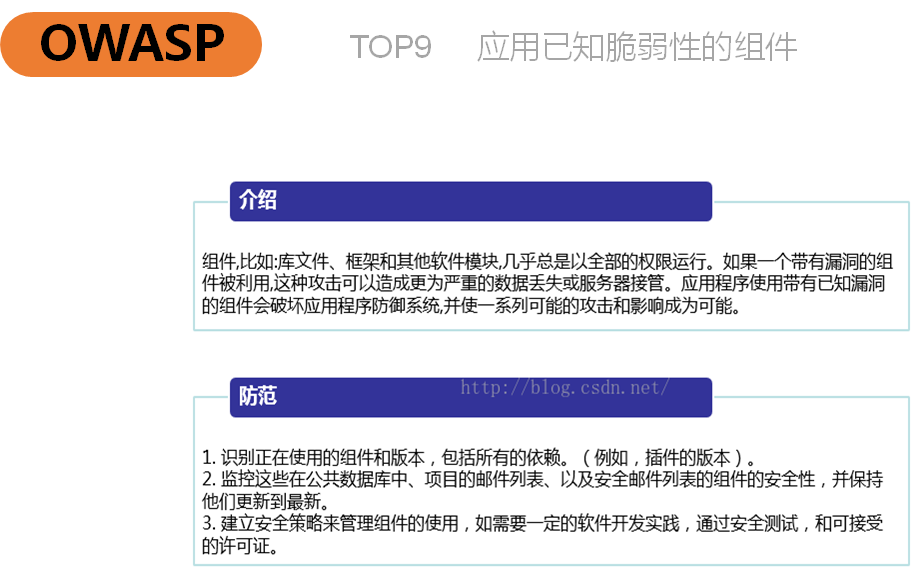 基础网络和网络安全_培训 _25