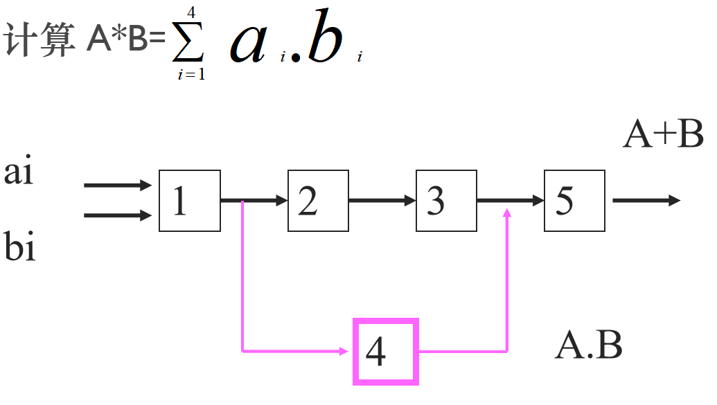 image-20241218210415886
