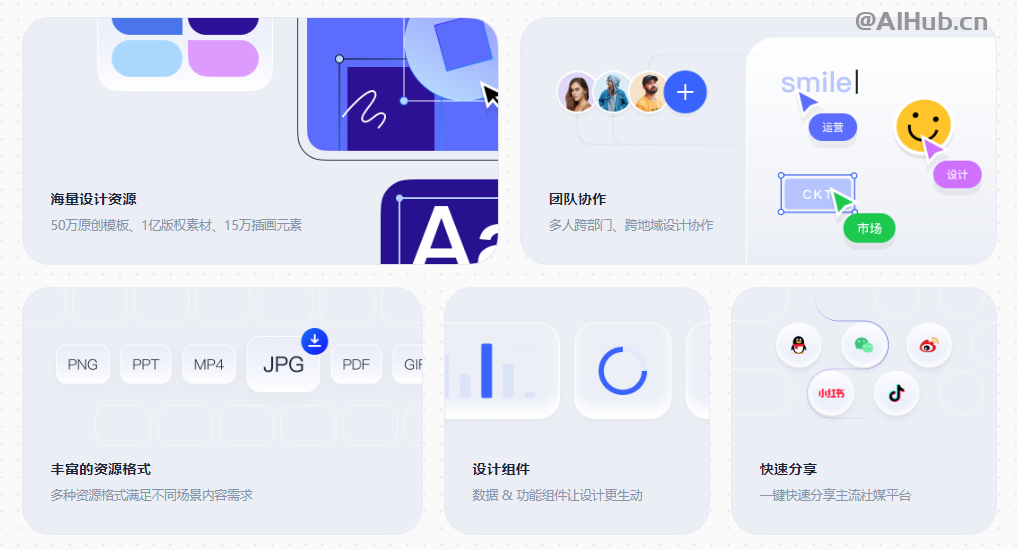 Canva可画设计界面