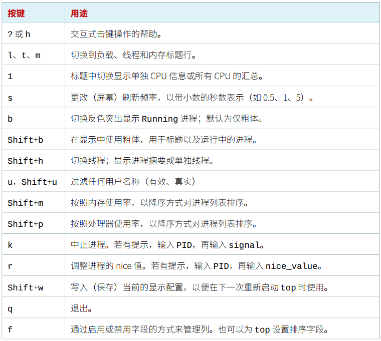 QQ_1721724660200