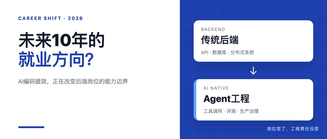 未来10年的就业方向