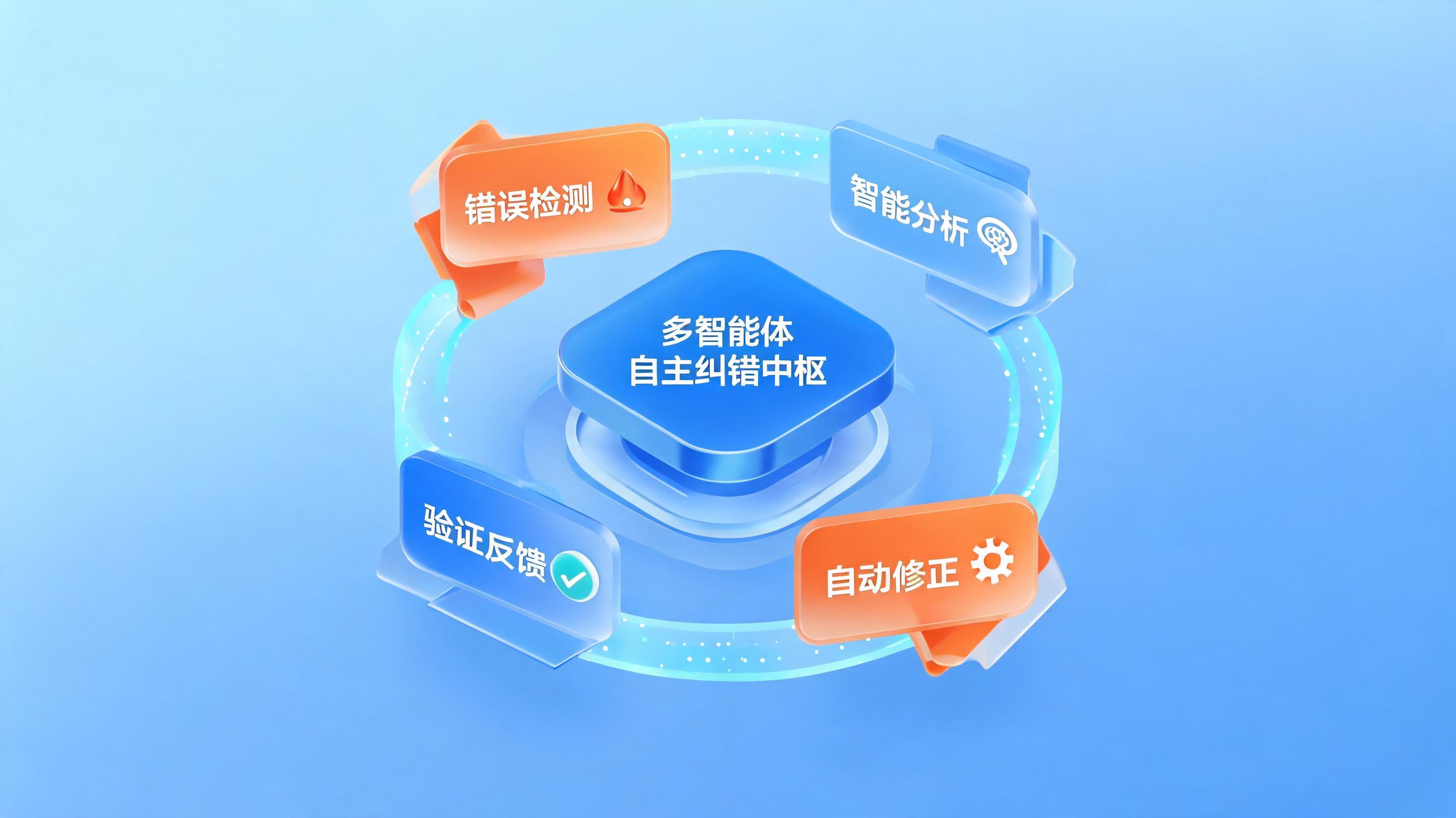 配图1