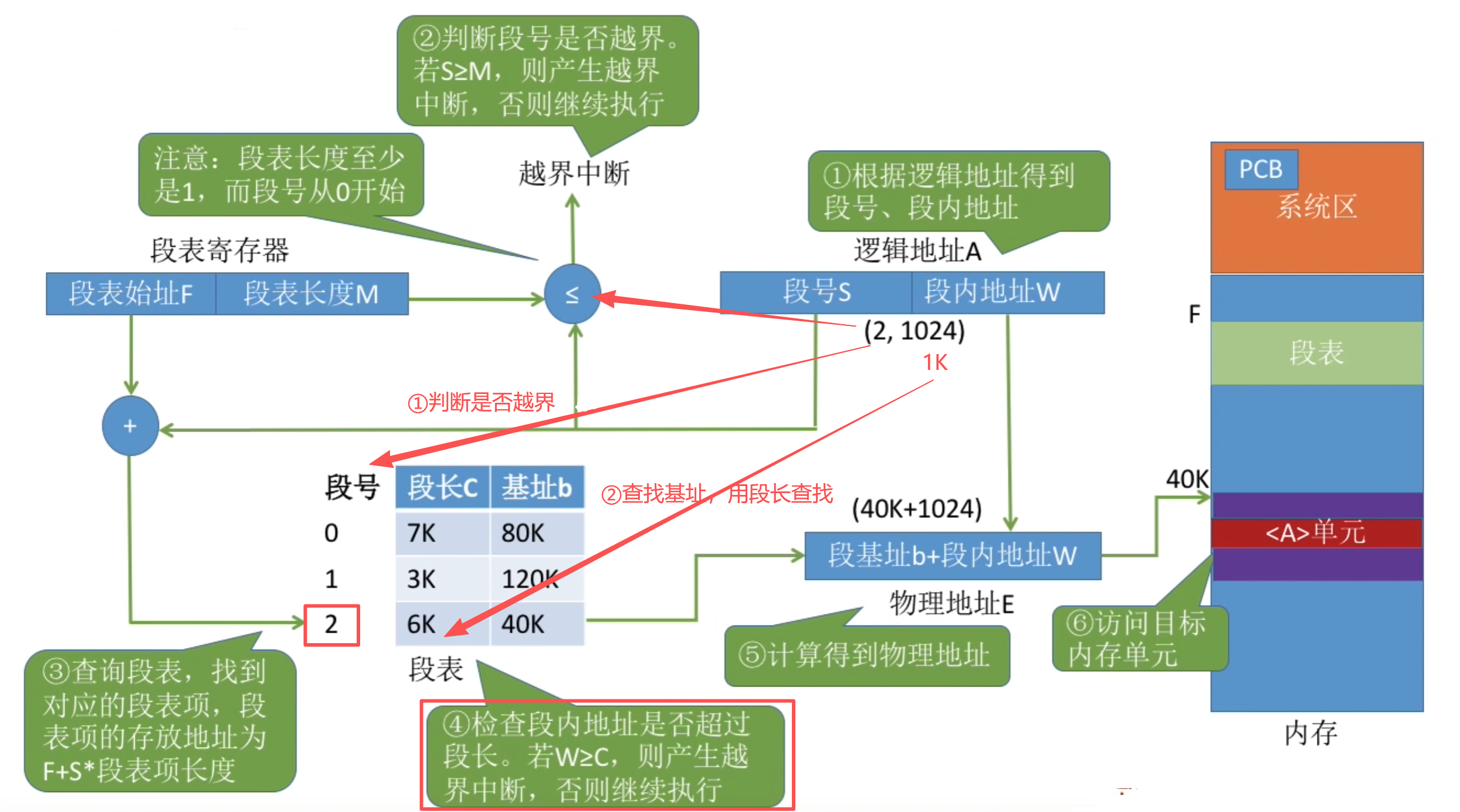 image-20250921173238224
