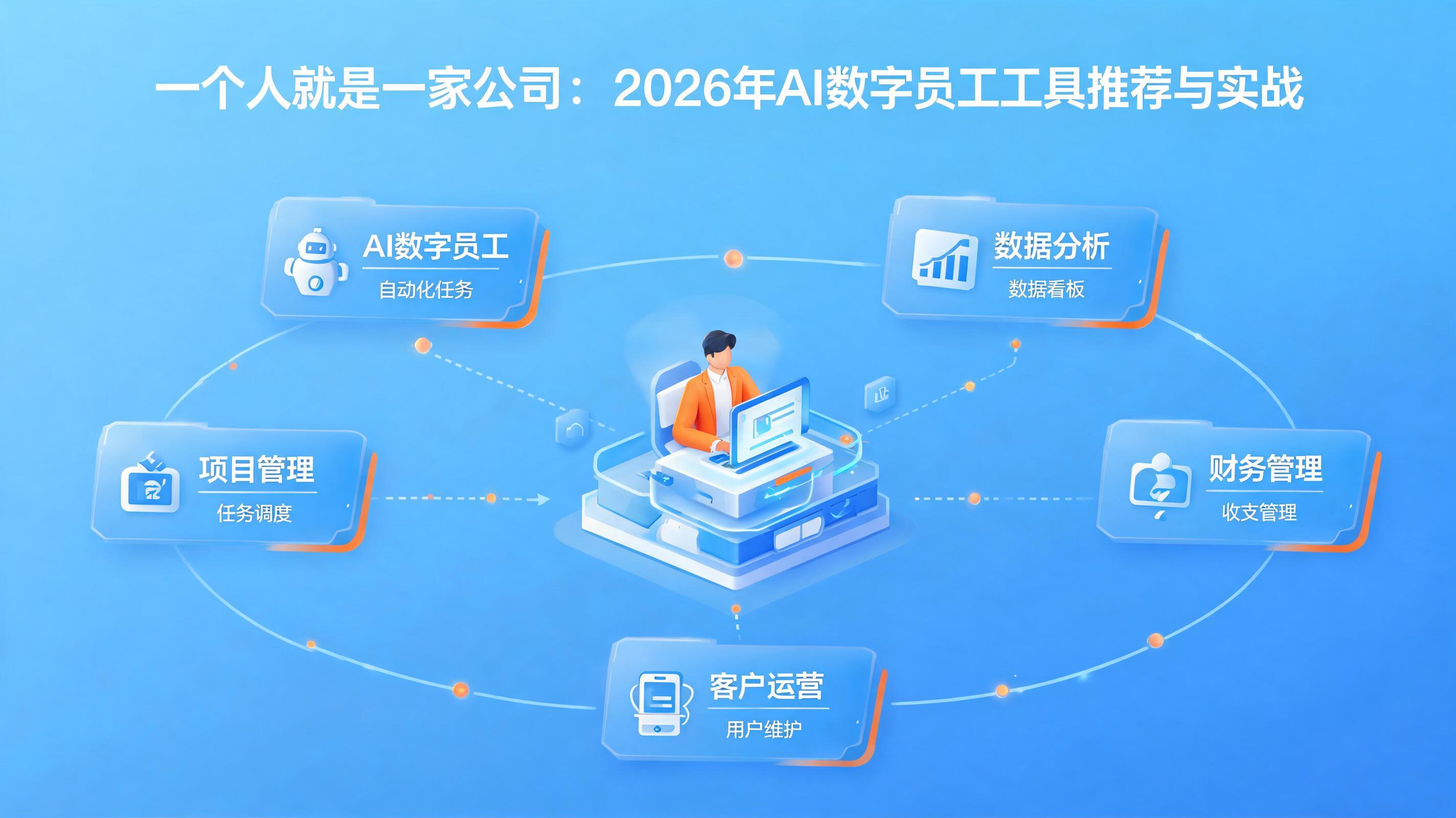 配图1