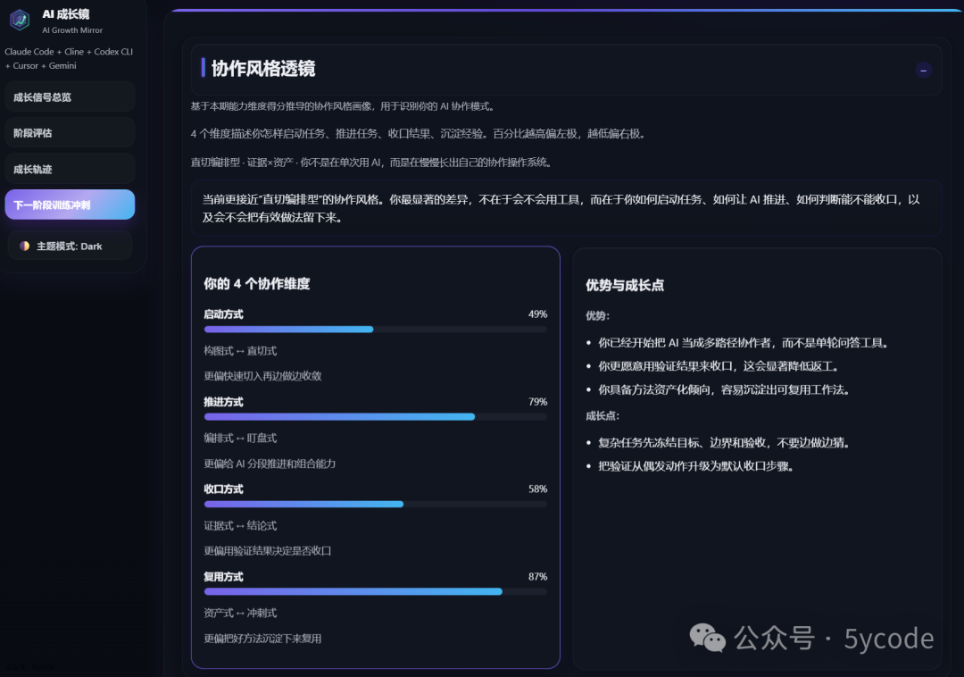 协作风格透镜:量化你是一个什么样的 AI 协作者