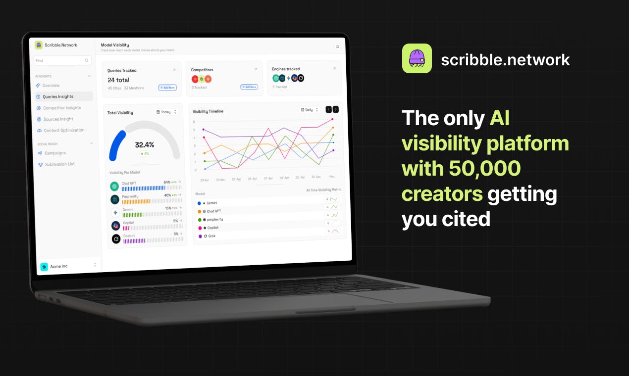 Scribble Network