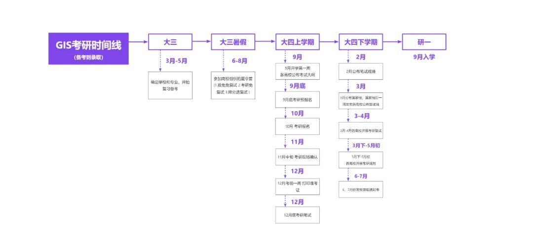 图片 https://i-blog.csdnimg.cn/img_convert/5386a8353df0f4054d902cf0433335d7.jpeg