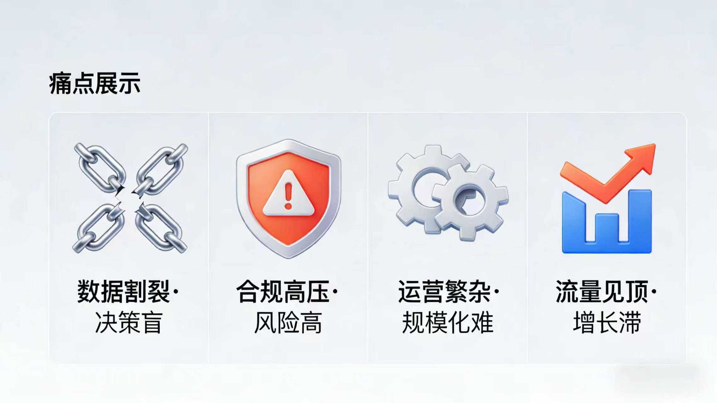 微加AI
