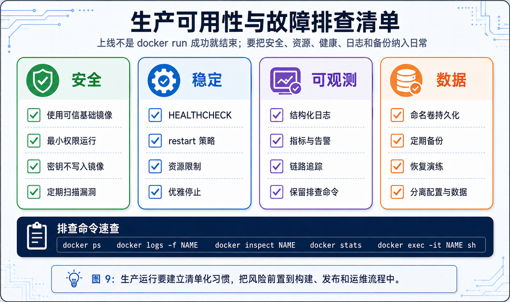 外链图片转存失败,源站可能有防盗链机制,建议将图片保存下来直接上传