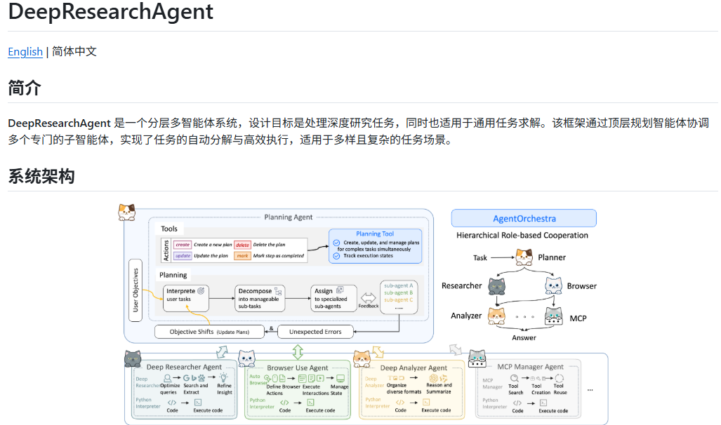 DeepResearchAgent