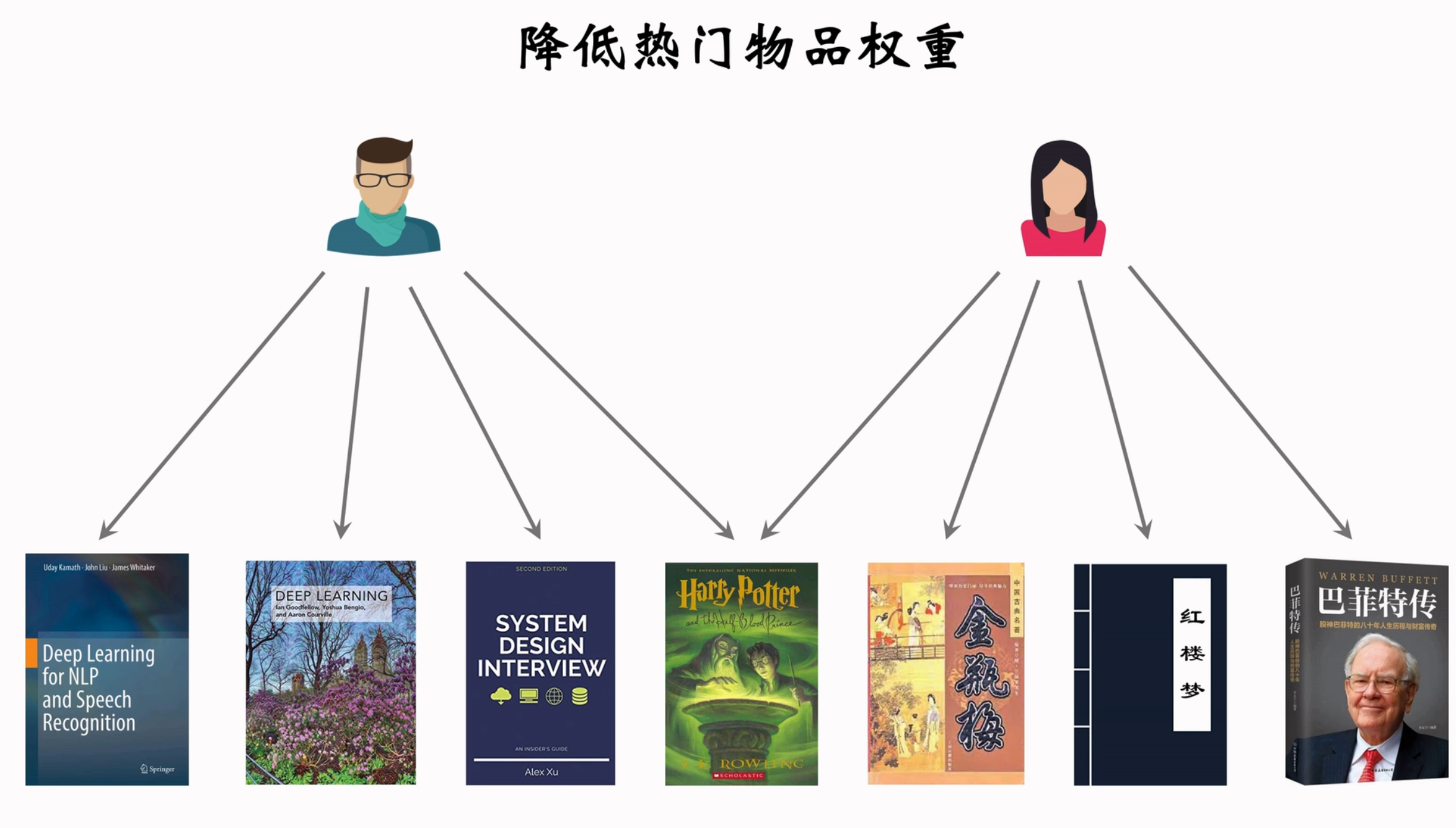 image-20261011140349560.png