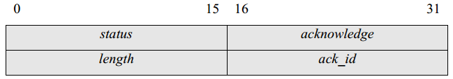 53ad08e9021e139ac423bc0d13dc384d.png