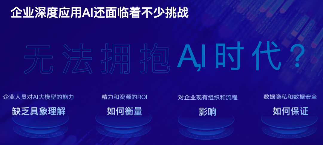 AI应用挑战图