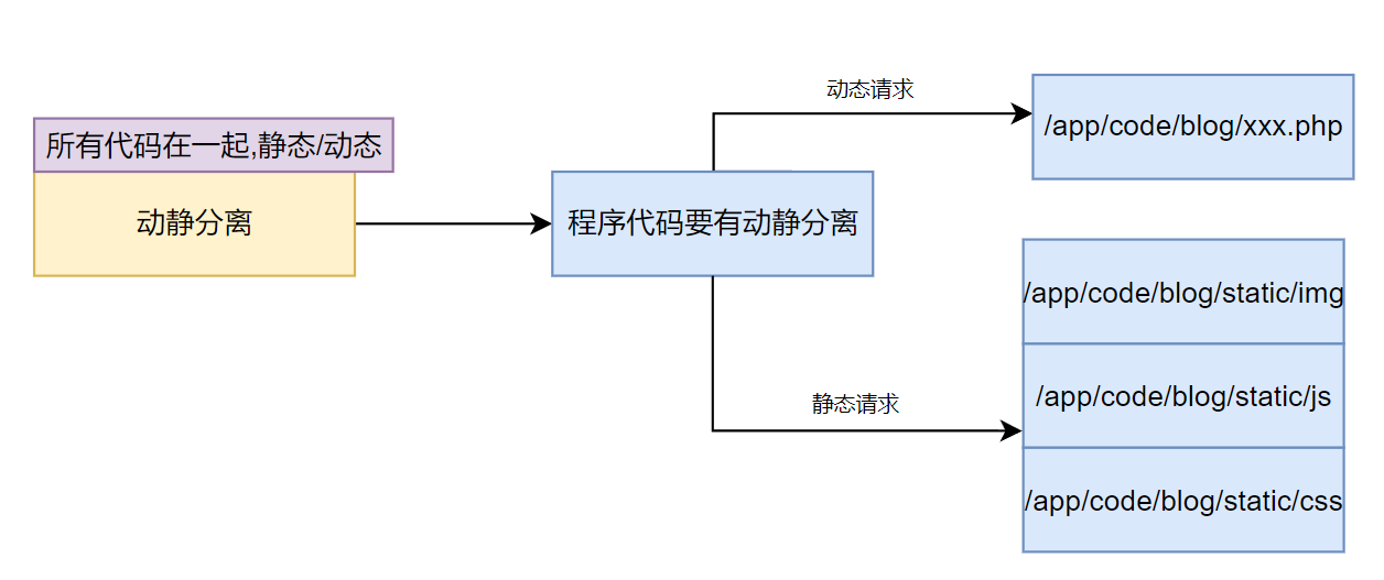 image-20251105164802982