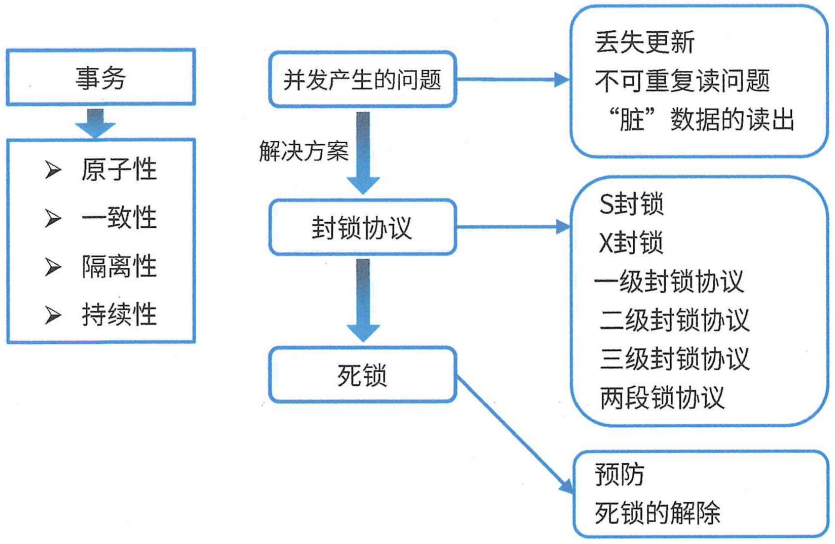 image-20240703195018979