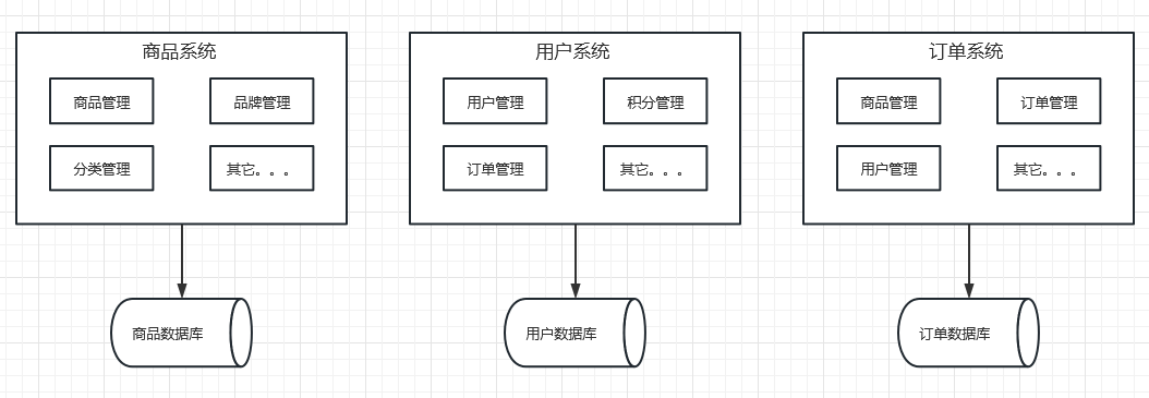image-20230103000507155